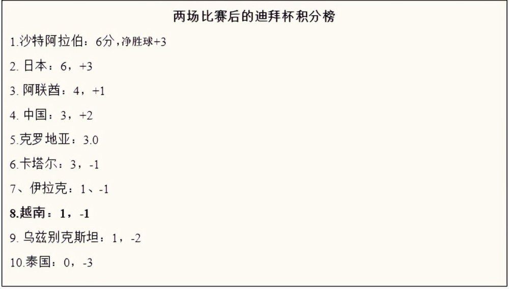 甚么是梦？这才是真实的梦，一个梦里实现你所有不敢想的工具。